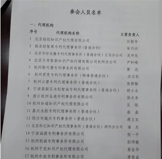 申通商标旗下 华仲龙腾专利事务所 吴申龙总经理参加全省专利代理质量提升专题会议2